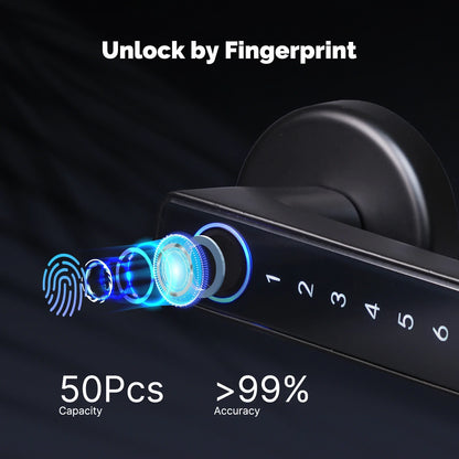 MOES Tuya Bluetooth Smart Fingerprint Door Handle Lock