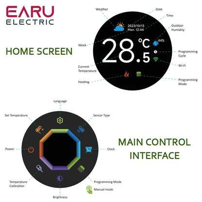 TUYA Wi-Fi Smart Knob Thermostat