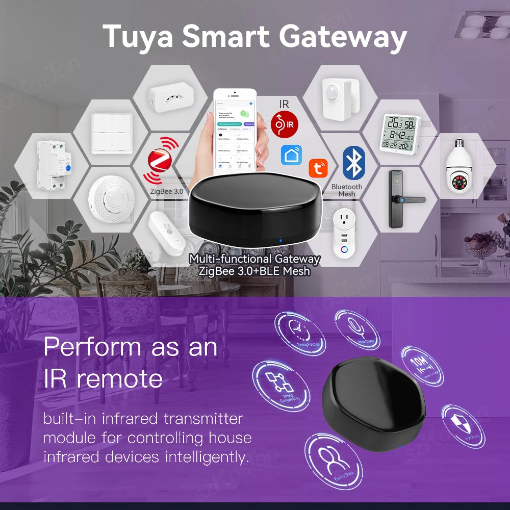 Tuya Smart Home ZigBee Multi-Mode Gateway Hub