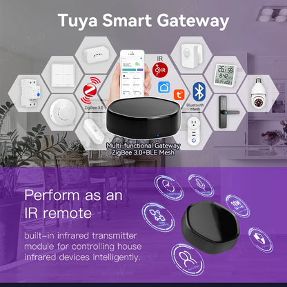 Tuya Smart Home ZigBee Multi-Mode Gateway Hub