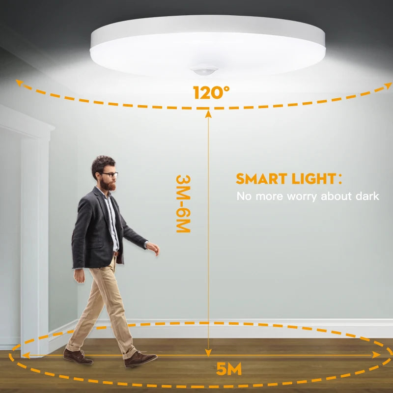 LED Ceiling Lamp Stairs with Sensor